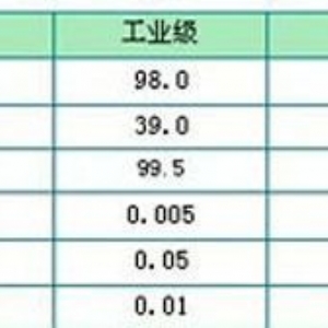 硝酸鐠