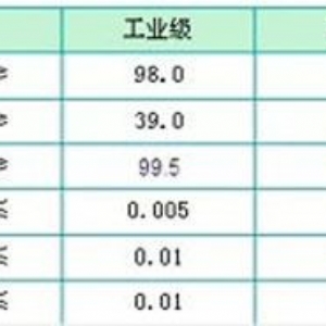 氯化釤